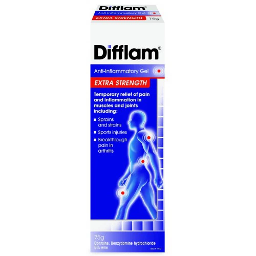 difflam anti-inflammatory gel